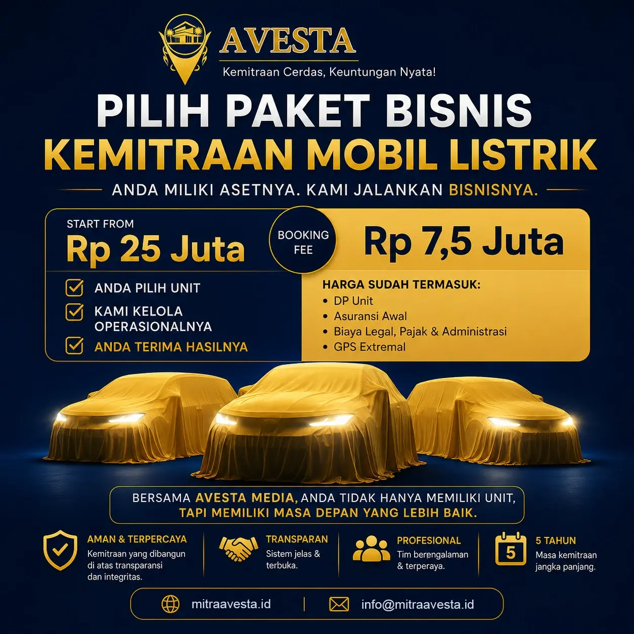 Avesta produk kemitraan kendaraan produktif